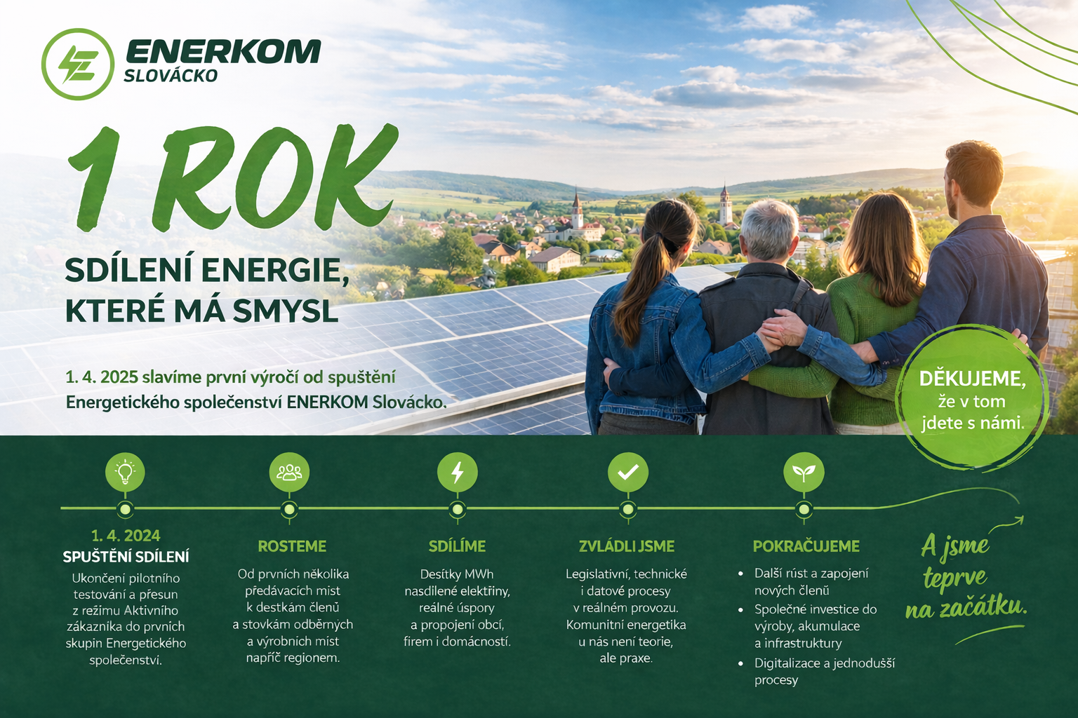 1 rok sdílení v Energetickém společenství